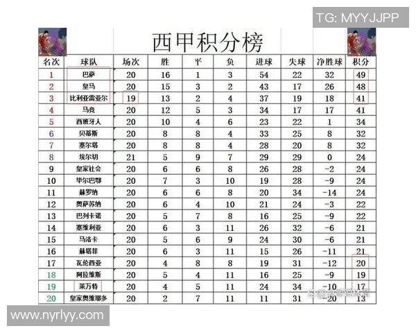 马塞洛高光表现,皇家马德里客场逆转取胜领跑西甲积分榜